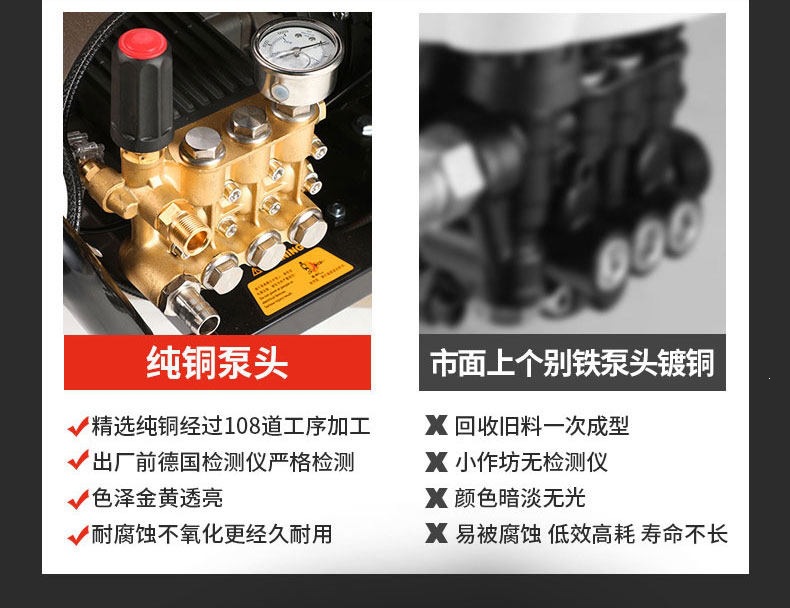 Black Cat High-Pressure High-Power Car Washing Machine 380V Industrial Cleaning Machine 220V Household Farm Commercial Car Washing Tool
