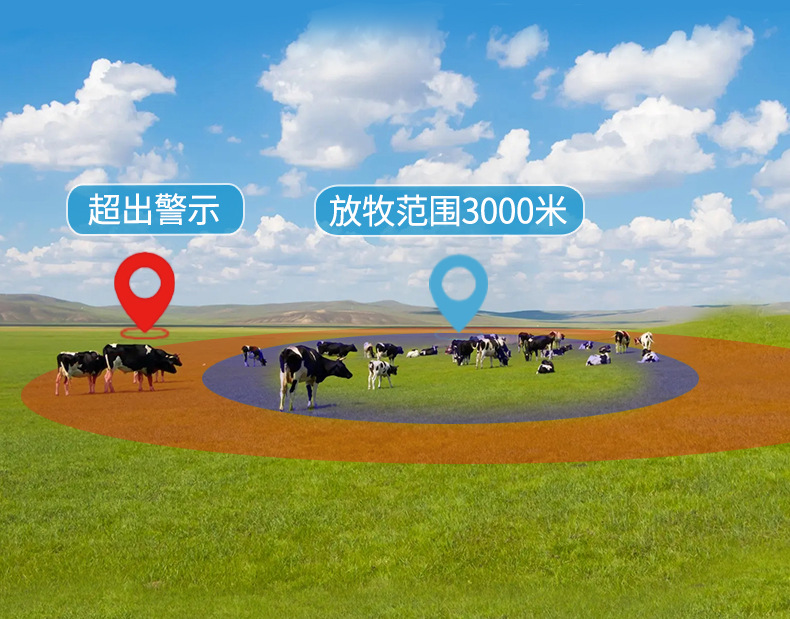 5g Cattle and Sheep Tracker Gps Solar-Powered Locator for Remote Tracking in Mountainous Areas, Popular for Cross-Border Use