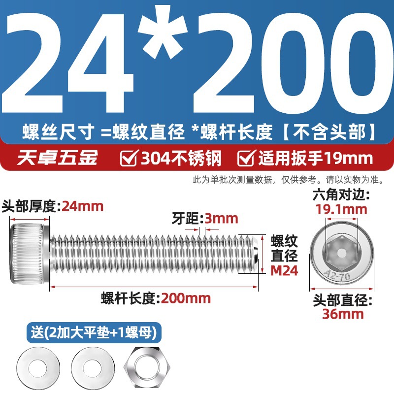 Винт шестигранный Tianzhuo Hardware M24*200