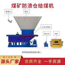 矿山施工设备;矿业输送设备;往复泵