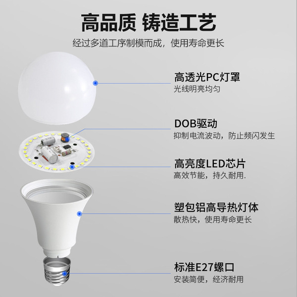LED bulb for living room
