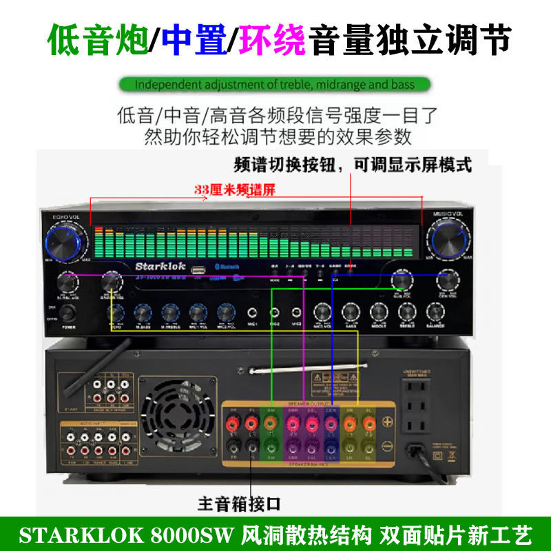 StarklokAV-8000SW尊享版専門超大電力7.1チャンネルホームシアターbluetooth機能再生機|undefined