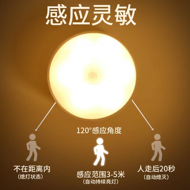 長持ちするライト、シンプルな丸型LEDスマートワイヤレス人体誘導廊下、夜間自動点灯、磁気吸引ライト充電|undefined
