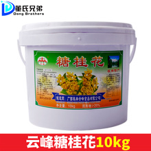 �V��녷��ǹ𻨹��u�決ԭ�� ����W�ϸ��c���A10kg/Ͱ�oʳ����