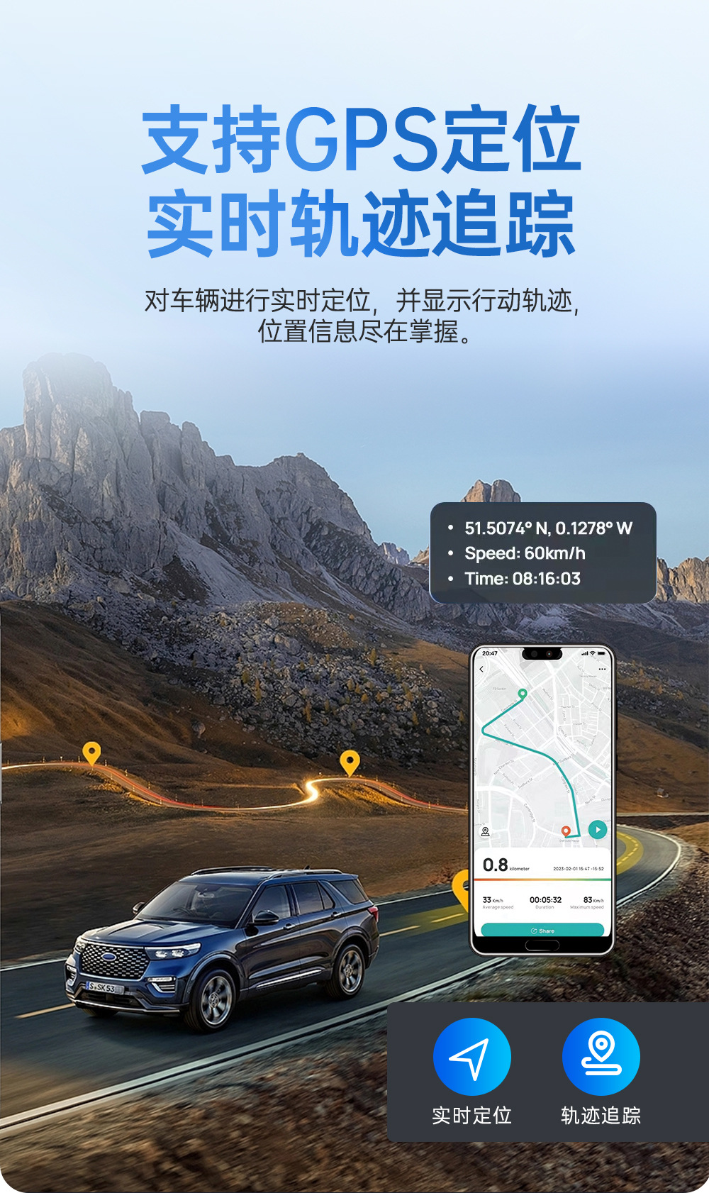 New Cross-Border Model Dash Cam with High-Definition 4K Front and Rear Dual Recording, 24-Hour Parking Monitoring, Wifi Camera, and Motion Detection
