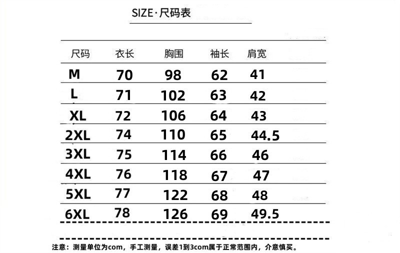 修改2025年版本1到6XL