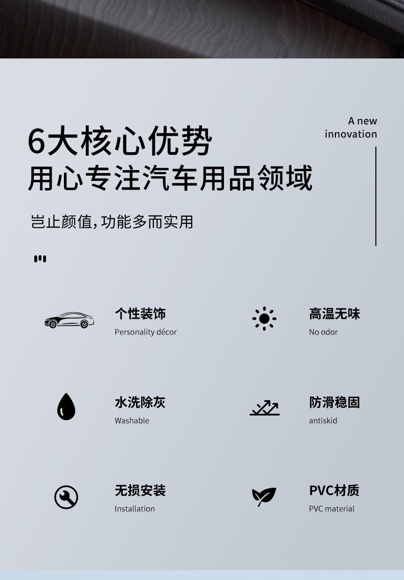 Car anti-slip mat, phone holder, car parking sign, navigation sunglasses holder, multifunctional parking sign, center console stand