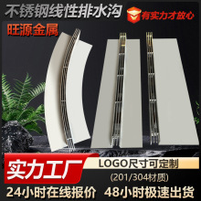 ���P䓾�����ˮ�ϏS�����l��֬��ˮ��304�����w��201�οp϶���w��