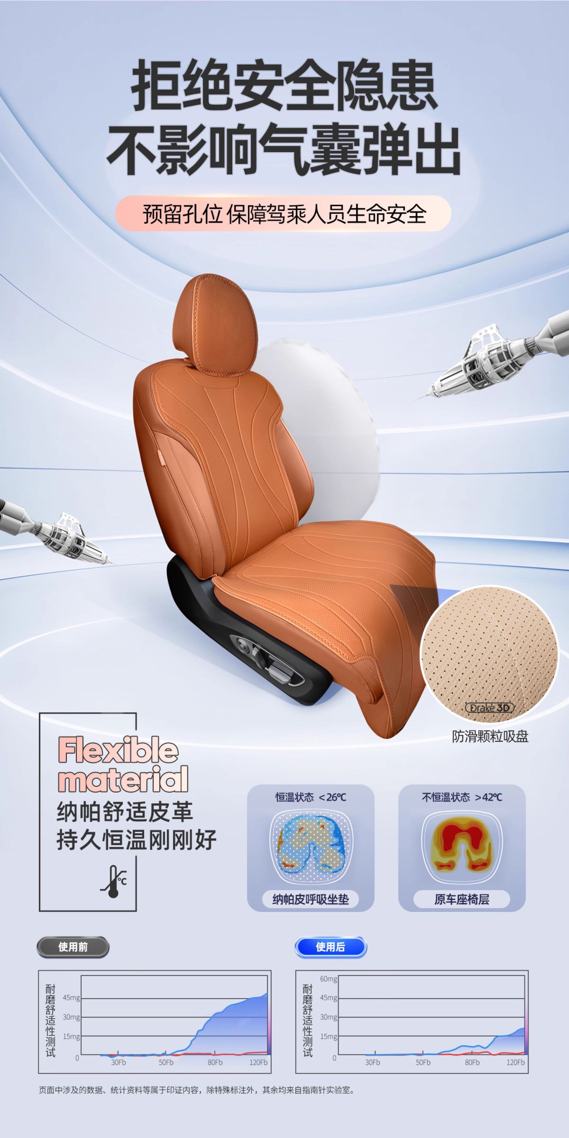 Suitable for Xpeng G9 Seat Cushions, 25 Types of Car Accessories, Special Seat Cushions, Ventilation Accessories, Seat Covers, Universal for All Seasons, Summer