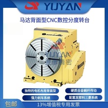 NIKKENДD̨ŷӸЧ\DmӹCNC401BA