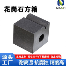 ʯ߸߾ȻʯͲz򞴹ֱȜy߾șzy