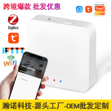 �T�fzigbee3.0�o���W�P�h��ȫ�����ܼҾӼ�ͥ�ИоW�P����