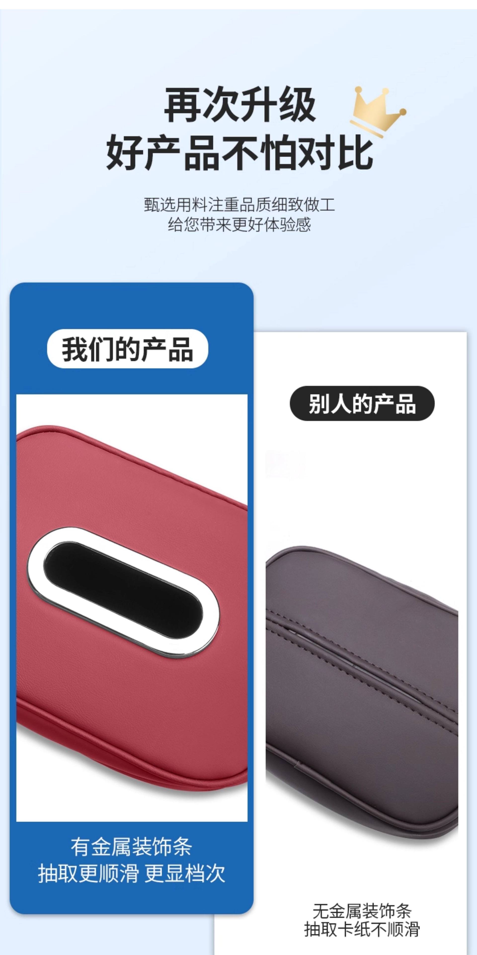 Cross-Border Car Tissue Box, Armrest Box Napkin Holder, Seat Back Hanging Tissue Bag, High-End Car Tissue Hanging Bag