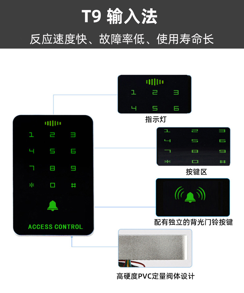 电子门禁系统ID/IC刷卡密码禁一体机按键门禁机密码键盘独立门禁-阿里巴巴