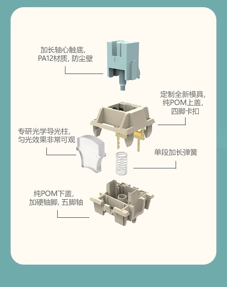 Yüksek kaliteli Honey Switch ve Blue Switch özelleştirilmiş mekanik klavye, değiştirilebilir beş pinli doğrusal anahtarlar ve HiFi mahjong sesi ile.
