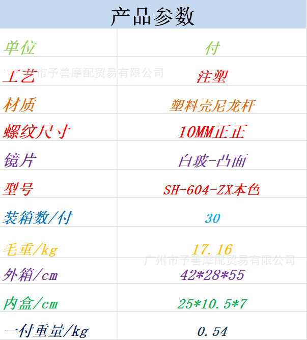 d8ad12769fc6ae007693bf72d0986a