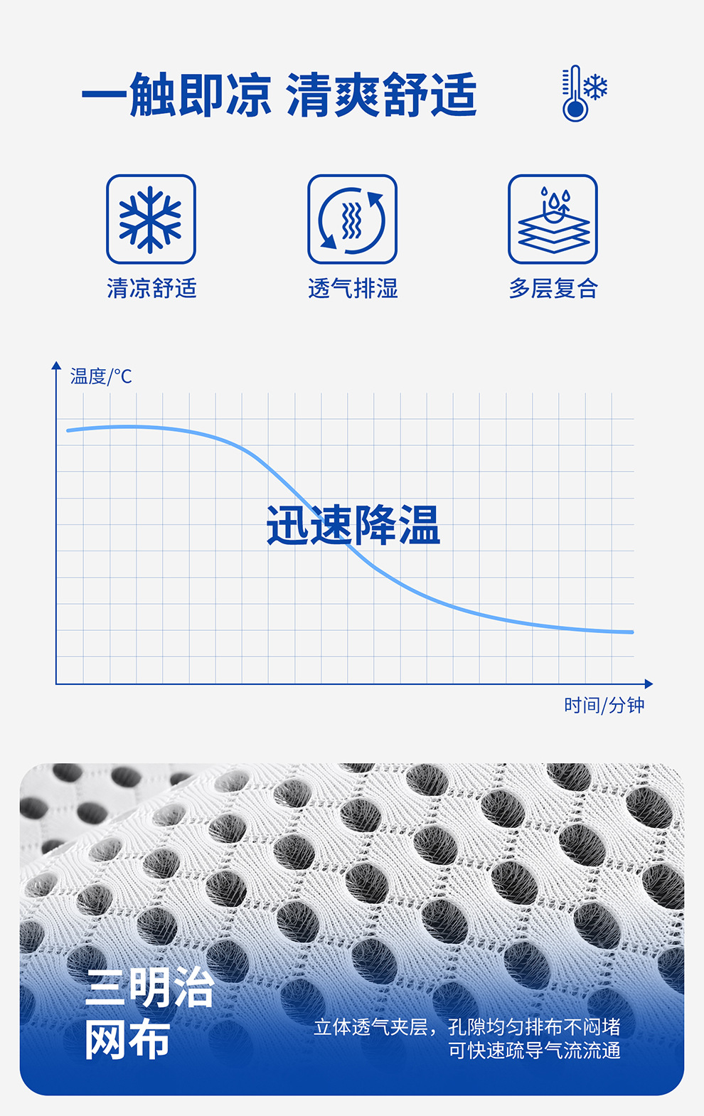 Car Seat Cushion, Summer Cooling and Ventilating Seat Cushion, Breathable and Heat-Dissipating, Household USB Fan Seat Cushion, Car Ice Silk Cooling Cushion