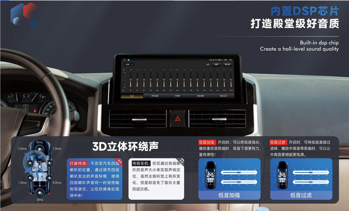 Suitable for Toyota Sienna Panoramic 360 Android 12 Modified Central Control Large-Screen Navigation All-In-One Display