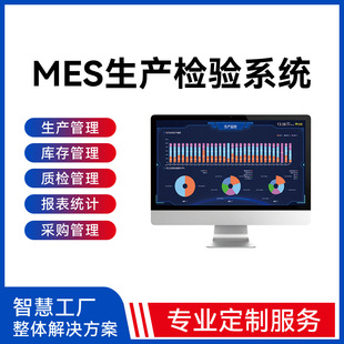 Mes System Domestic Information Innovation Execution Manufacturing System Workshop Production Management Erp Digital Signage Collaborative Management