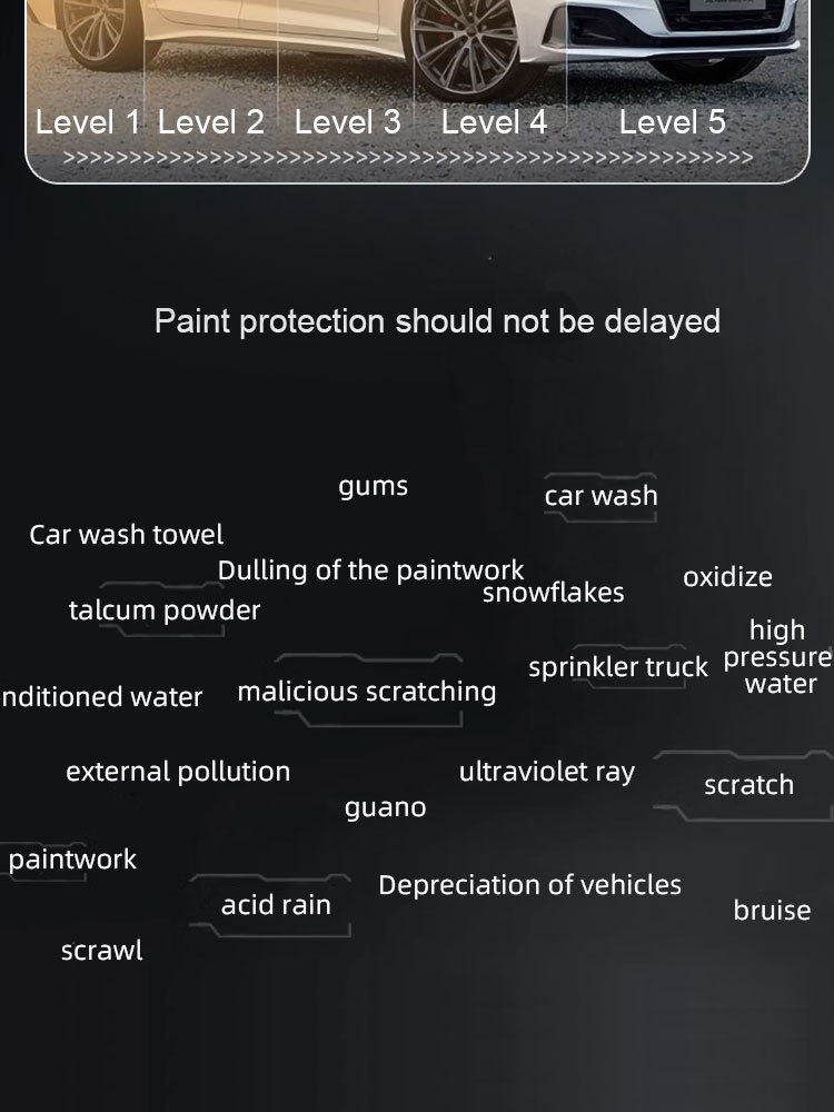 Invisible car protection film TPU transparent car paint protection film Full car protection film Car film factory