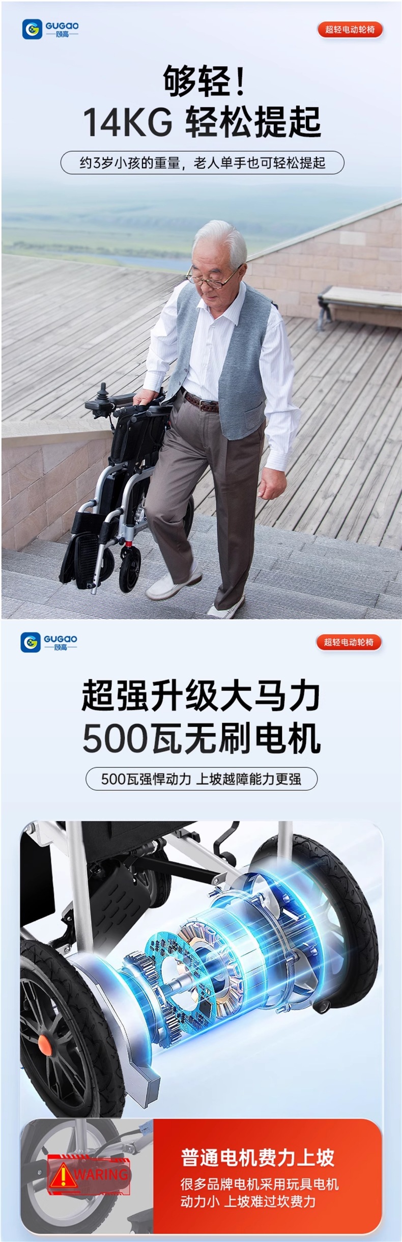 Gugao Electric Wheelchair Folding Lightweight Smart Fully Automatic Small Four-Wheel Scooter for the Elderly and Disabled