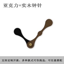 �ں���ľ�y�R� ��ľָ�+��������ᘕr�R��� ͨ�וr�ä�׷��