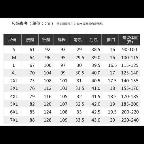 Spring and Autumn New Style Sports Pants Men's Casual Pants Running Fitness Stretch Pants Women's Wholesale Stall Customized LOGO