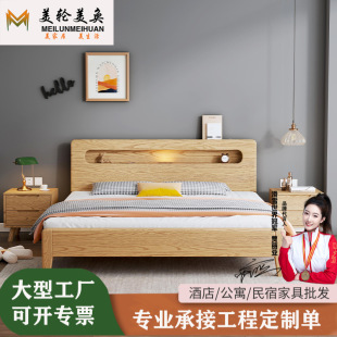 ���W��ľ�� ��Ϟľ�y1.8���p�˴�������{���F�����s�������Ի鴲