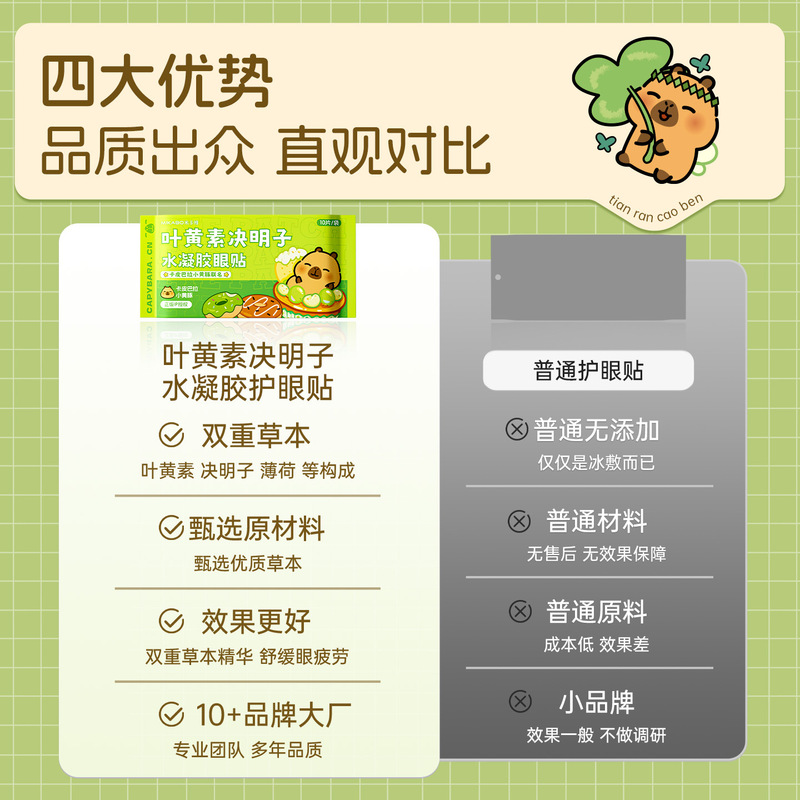 【源头工厂】卡皮巴拉联名冰敷眼罩叶黄素决明子冷敷护眼贴润目贴|undefined