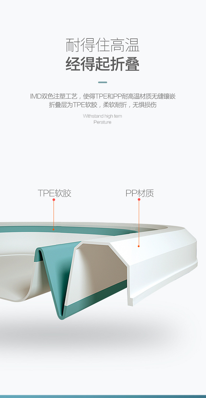 厂家直销婴儿洗澡盆儿童折叠浴盆带温度计感温洗澡神器