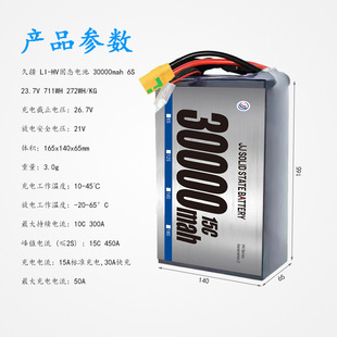 �ý��߉��̑B�o�˙C�늳�300AH�������ܶ�326WH/KG���L�m��