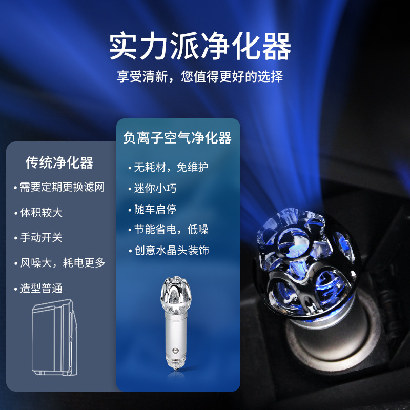 汽车礼品车载空气净化器负离子净化空气杀菌消毒车用活性炭氧吧