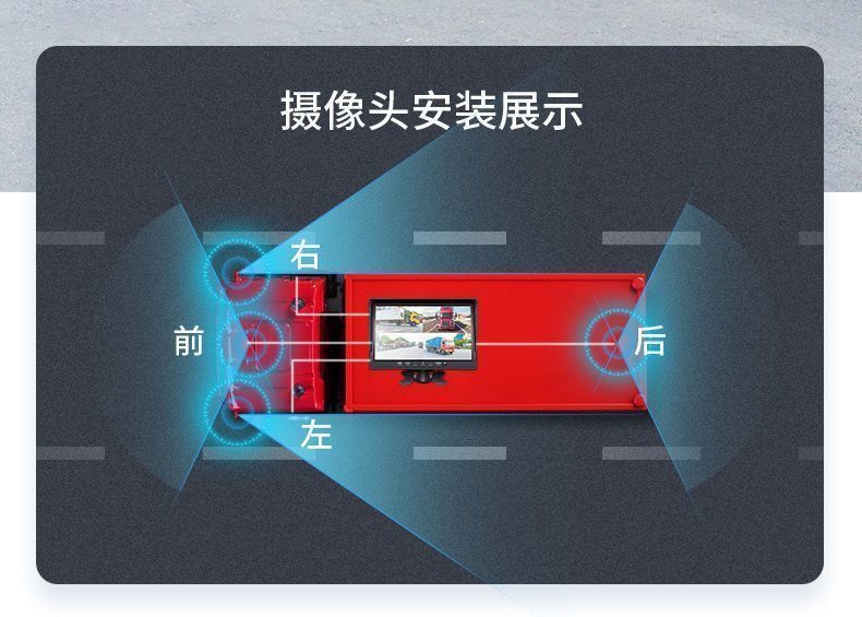 Truck Four-Way Monitoring Semi-Trailer 12/24V Universal Recorder Camera High-Definition Video Reversing Image