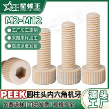 peek���ψA���^�������ݽzM2M3�ߏ��Ș�֬�͸ߜ������^�����^���