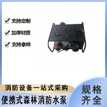 ɭ�������������ļ��x�ıñ�ؓʽ�������ñ�yʽ����ˮ��