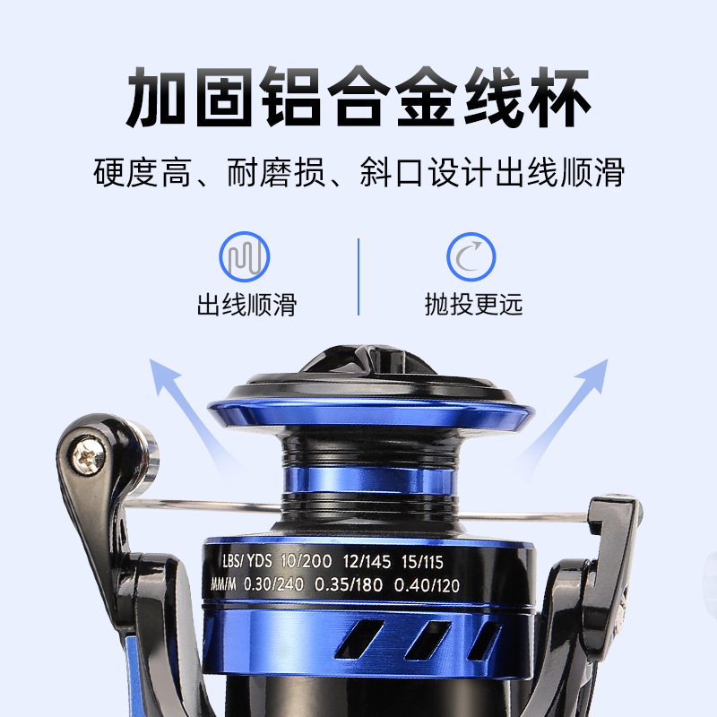 Yongshun artes de pesca Cixi rueda de pesca cabeza de metal rueda de pesca rueda giratoria carrete de pesca carretera rueda asiática mar rueda de caña rueda de pesca