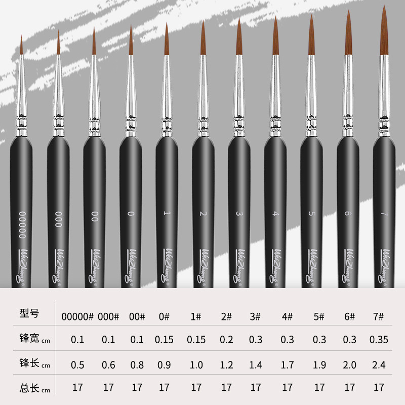 Bolígrafo de línea de gancho de lobo personalizado, pincel de trazo de dibujo, bolígrafo de línea de gancho extremadamente fino, herramientas de dibujo especiales de arte, bolígrafo de gancho de trazo