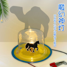 �Ƽ�С����ħ�����Ӱ���Α�⾀�����ƌWС��������ֹ�ƴ�b���b