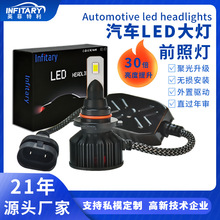 F؛؃r܇LEDh7h4ledhһwb܇