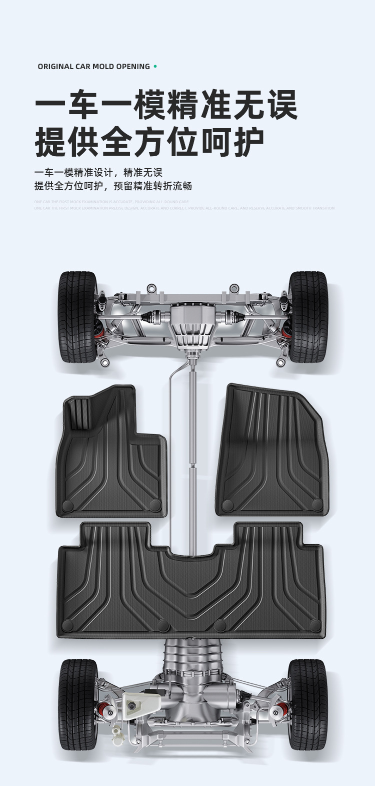 TPE Car Floor Mats for Xiangjie S9/S9T 2024-2026