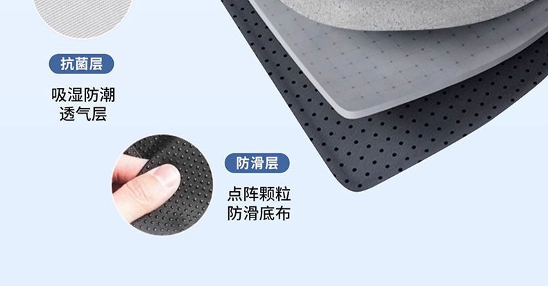 Suitable for Bmw X3 Car Mattress Trunk Air Bed Sleeping Pad Rear Travel Bed Self-Driving Tour Inflatable Bed Sleeping