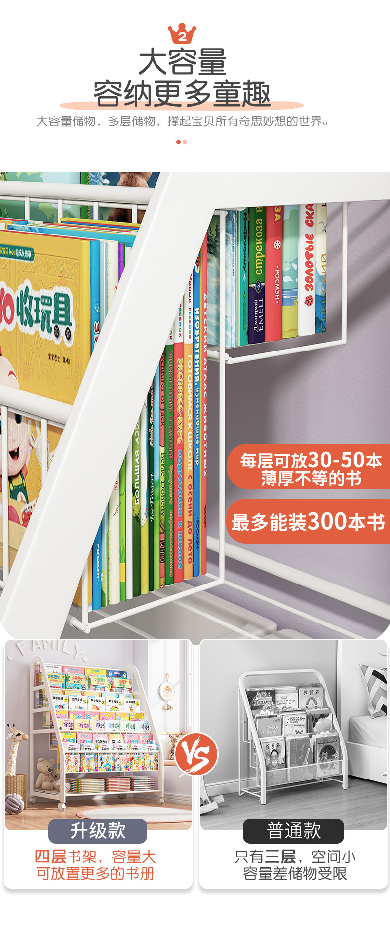 复制_儿童书架家用绘本架阅读区移动玩具收纳架简.jpg