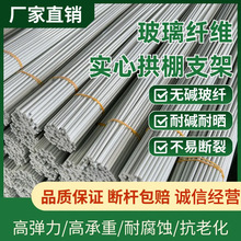 �����w�S�U�r�ù���֧�ܲ��ﱣ���ﲣ�w�U���ò���䓌��ķ��x�W�N