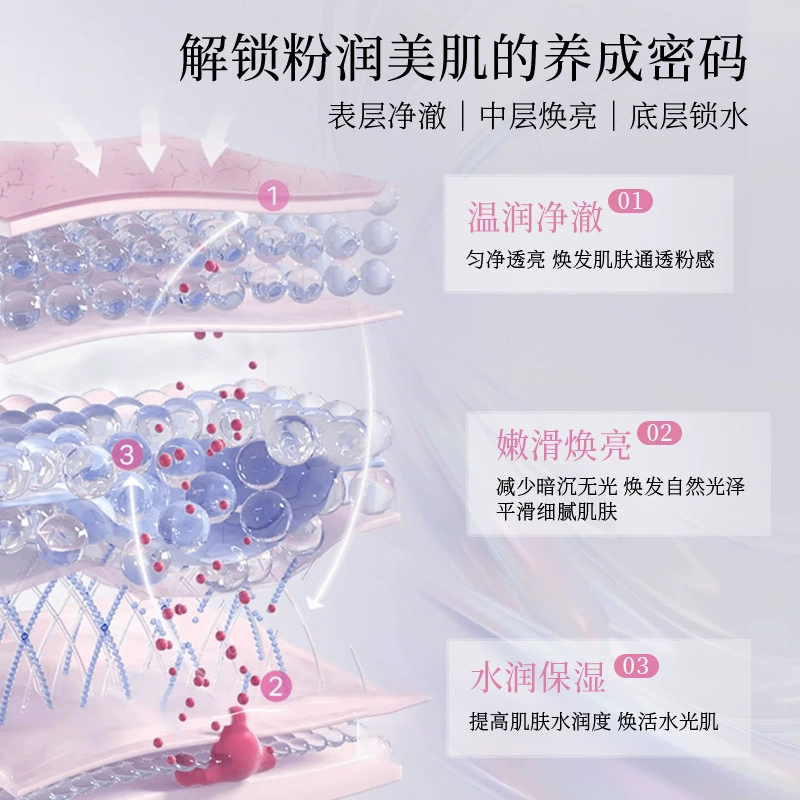 DNA model, moisturizing collagen, pulls up detachable face mask, intense hydration, easy application