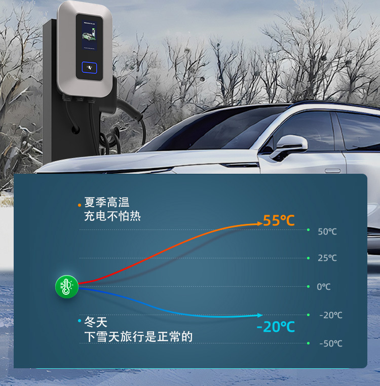 7Kw European Standard Charging Station, Household Ac Charging Station, Wall-Mounted New Energy Electric Vehicle Commercial Charging Station