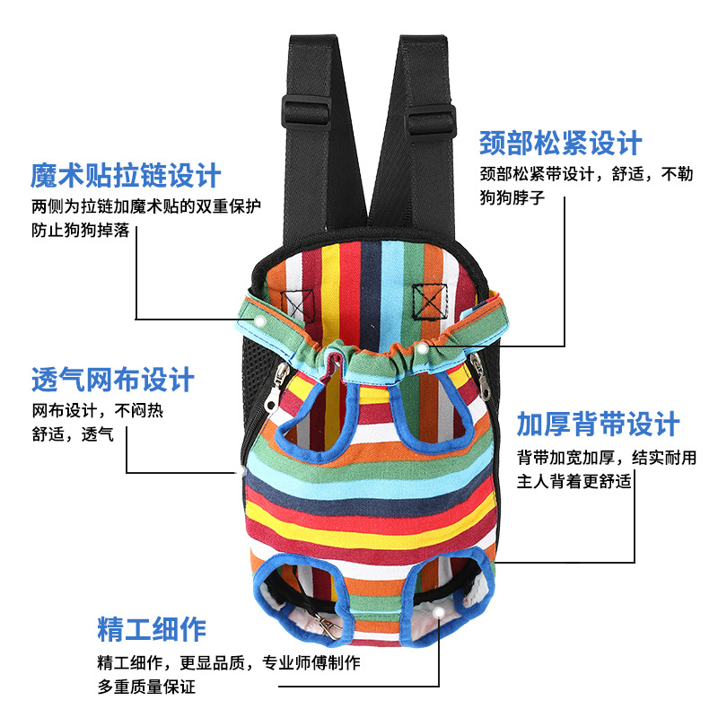 Mochila universal para perros y gatos explosivos, bolsa para mascotas, peluche portátil, bolsa para el pecho para mascotas Yorkshire, mochila para mascotas