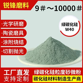 人造磨料;其他非金属;研磨材料