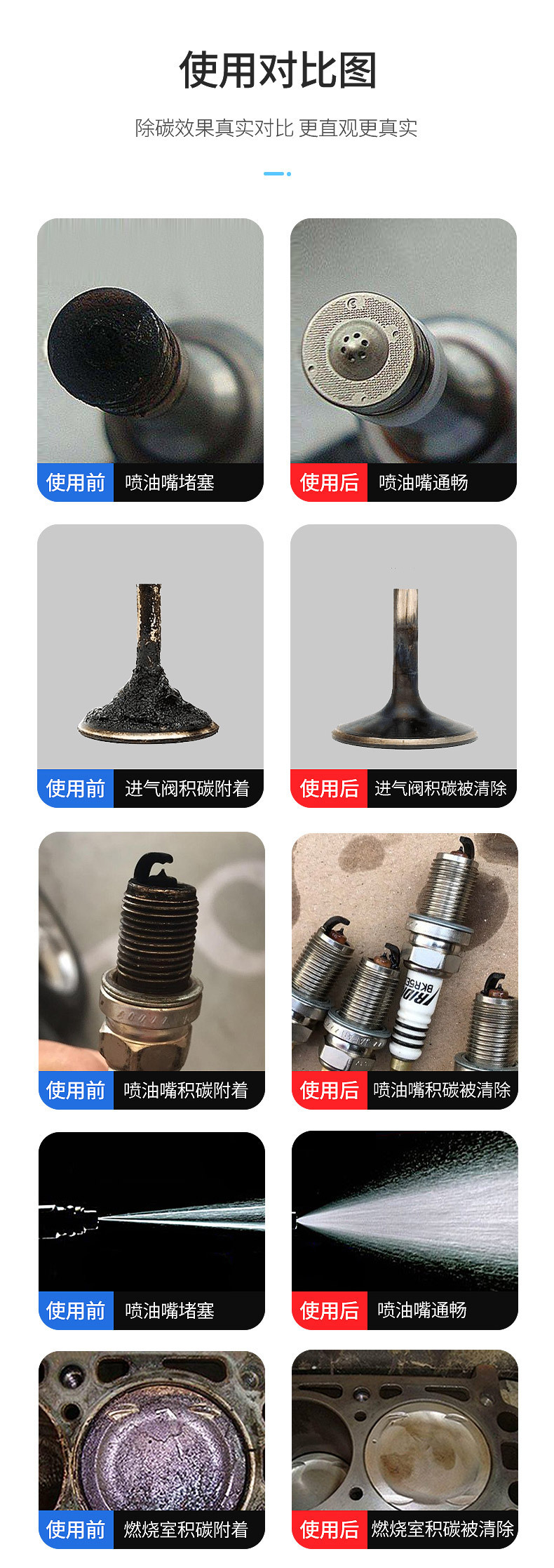 Car Cleaner Fuel Injector Cleaner 300ml Engine Carbon Deposit Remover No Disassembly Needed Carburetor Intake Valve Improvement