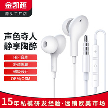�羳3.5mm�������C�Α�K���֙C��X�������ʽ�о����w�о����C