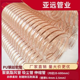 PU管;PVC管